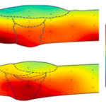 finite element image 4